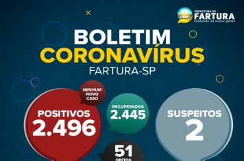 Saúde de Fartura divulga boletim epidemiológico desta quinta-feira (18 de novembro), com dados da pandemia da Covid-19 no município.