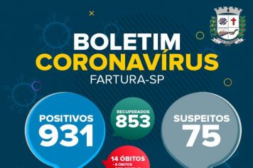 Fartura não registra novas infecções pela Covid-19 e reforça medidas sanitárias de combate à pandemia