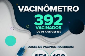 Fartura encerra a semana com 392 pessoas imunizadas contra a Covid-19 