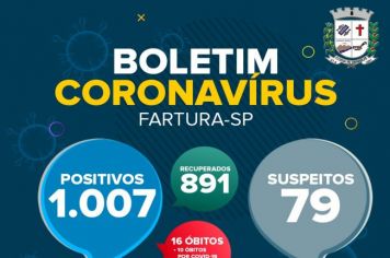 Fartura luta para conter disseminação de Covid-19