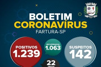Fartura continua lutando para conter o crescimento da pandemia no município