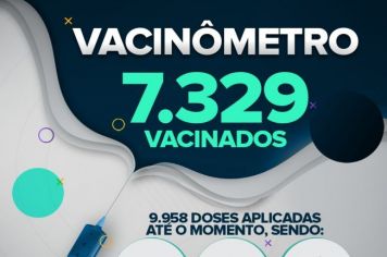 Fartura atualiza dados da cobertura vacinal antiCovid no município