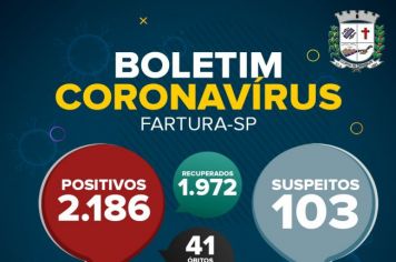 Fartura atualiza Boletim Epidemiológico nesta segunda-feira (21)