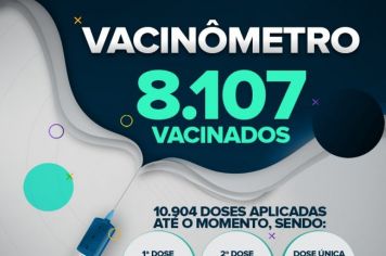 Fartura atualiza dados da cobertura vacinal antiCovid no município.