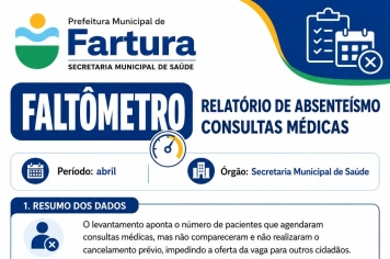Secretaria de Saúde divulga relatório de absenteísmo
