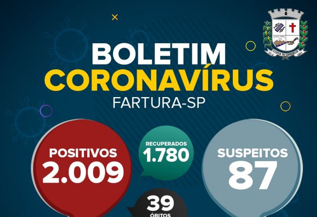 Idoso de 78 anos é 39ª vítima fatal da Covid-19 em Fartura