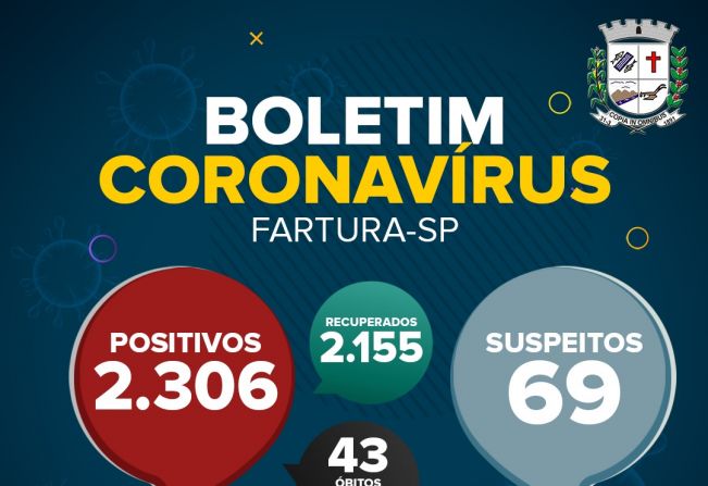 Boletim Epidemiológico de 1º de julho