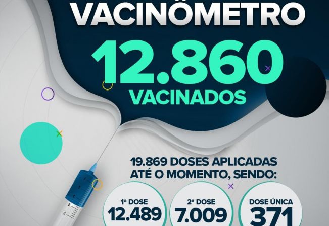 Prefeitura atualiza dados da vacinação em Fartura 