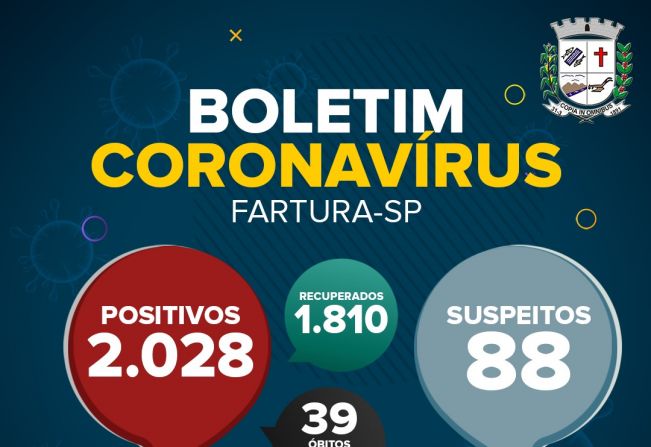 Saúde de Fartura atualiza Boletim epidemiológico