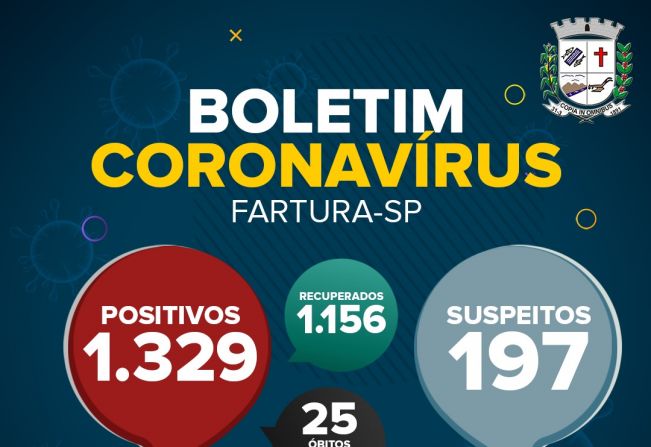 Saúde de Fartura divulga novo Boletim Epidemiológico