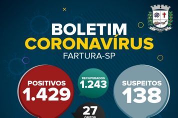 Coordenadoria de Saúde registra mais um óbito em Fartura, o 24º em 2021